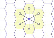Cell-hexagonal-neighbors.png