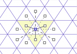 Cell-triangular-neighbors.png