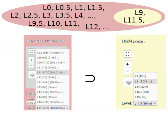 OSMC-explain01.png