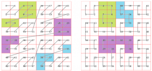 Sfc4q-intervals-Z-problem2.png